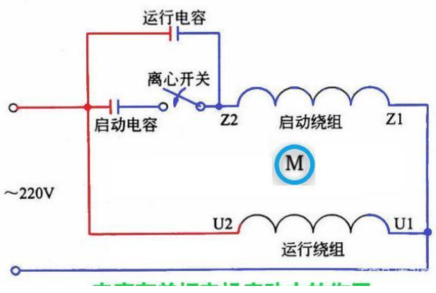 「黑金剛電容」電容是怎么放大電壓的？